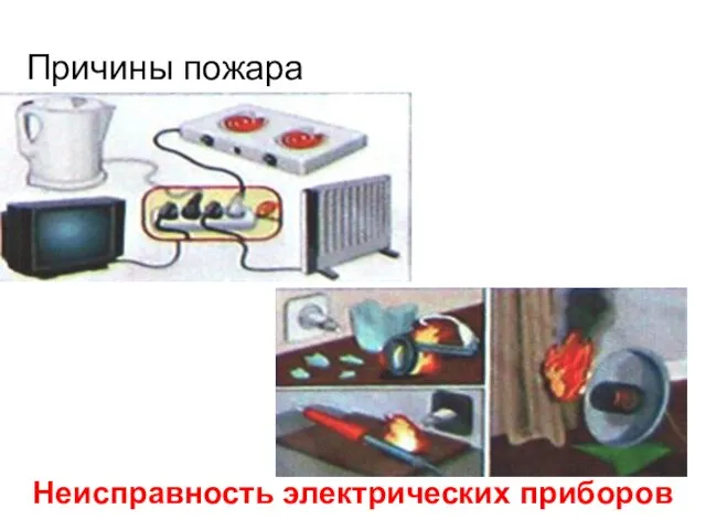 Причины пожара Неисправность электрических приборов