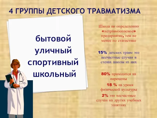 4 ГРУППЫ ДЕТСКОГО ТРАВМАТИЗМА бытовой уличный спортивный школьный Школа по определению «нетравмоопасное»