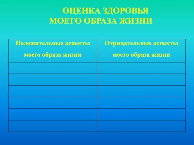 ОЦЕНКА ЗДОРОВЬЯ МОЕГО ОБРАЗА ЖИЗНИ