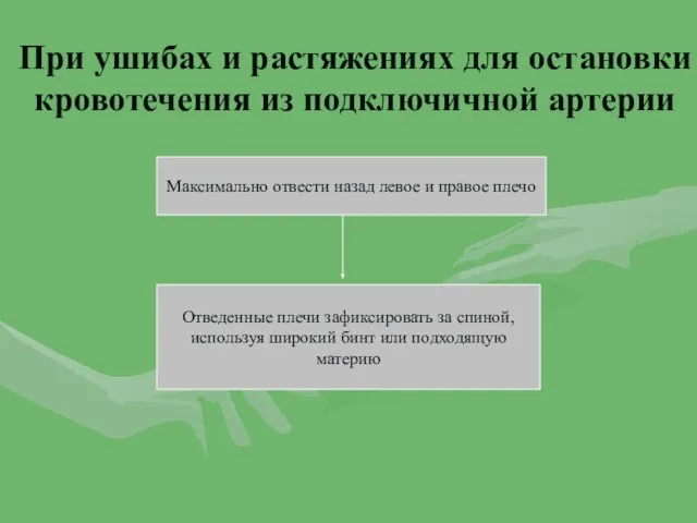 При ушибах и растяжениях для остановки кровотечения из подключичной артерии Максимально отвести