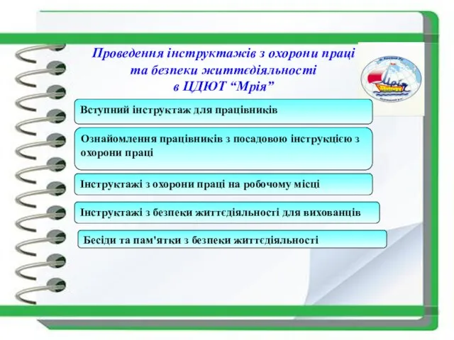 Проведення інструктажів з охорони праці та безпеки життєдіяльності в ЦДЮТ “Мрія” Вступний