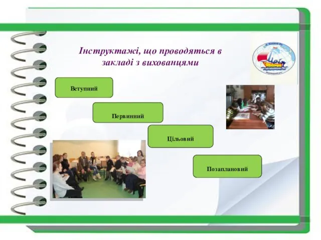 Інструктажі, що проводяться в закладі з вихованцями Вступний Первинний Цільовий Позаплановий