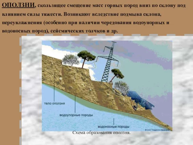 ОПОЛЗНИ, скользящее смещение масс горных пород вниз по склону под влиянием силы