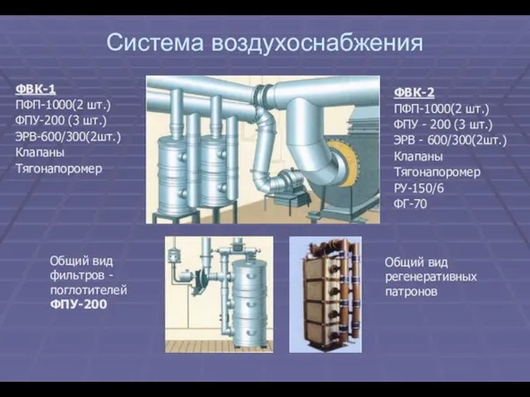 Система воздухоснабжения ФВК-1 ПФП-1000(2 шт.) ФПУ-200 (3 шт.) ЭРВ-600/300(2шт.) Клапаны Тягонапоромер ФВК-2