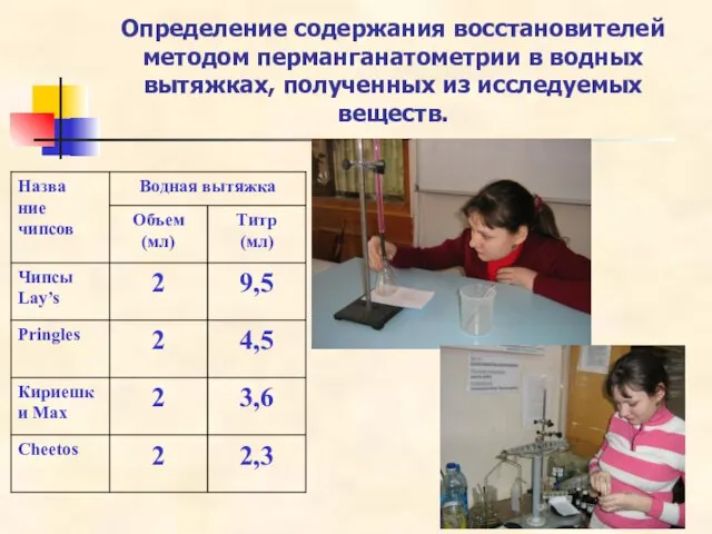 Определение содержания восстановителей методом перманганатометрии в водных вытяжках, полученных из исследуемых веществ.