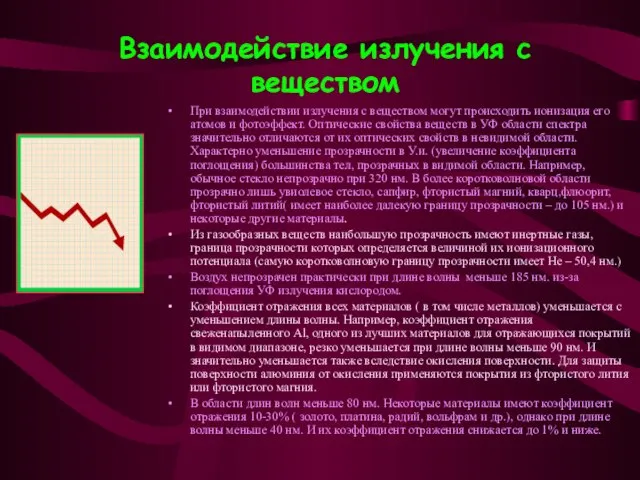 Взаимодействие излучения с веществом При взаимодействии излучения с веществом могут происходить ионизация