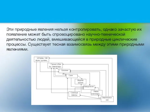 Эти природные явления нельзя контролировать, однако зачастую их появление может быть спровоцировано