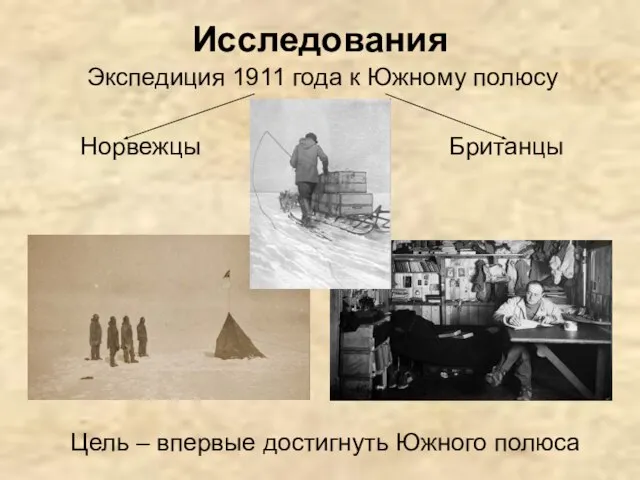 Исследования Экспедиция 1911 года к Южному полюсу Норвежцы Британцы Цель – впервые достигнуть Южного полюса