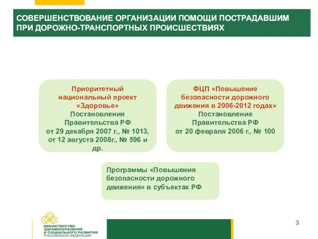 СОВЕРШЕНСТВОВАНИЕ ОРГАНИЗАЦИИ ПОМОЩИ ПОСТРАДАВШИМ ПРИ ДОРОЖНО-ТРАНСПОРТНЫХ ПРОИСШЕСТВИЯХ Приоритетный национальный проект «Здоровье» Постановления