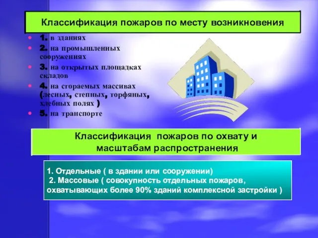 1. в зданиях 2. на промышленных сооружениях 3. на открытых площадках складов