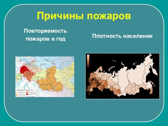 Причины пожаров Повторяемость пожаров в год Плотность населения