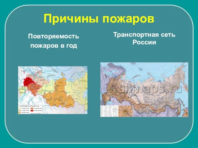 Причины пожаров Повторяемость пожаров в год Транспортная сеть России