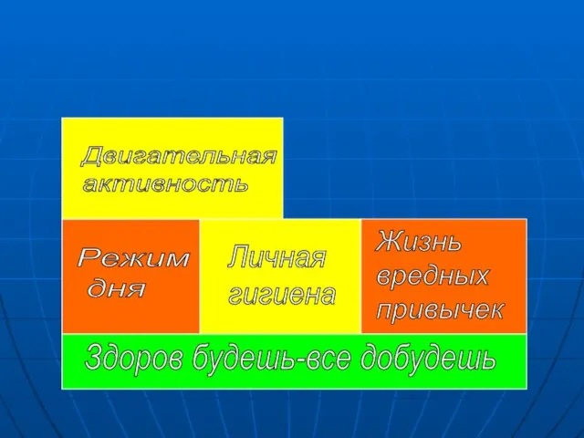 Здоров будешь-все добудешь Режим дня Личная гигиена Жизнь вредных привычек Двигательная активность