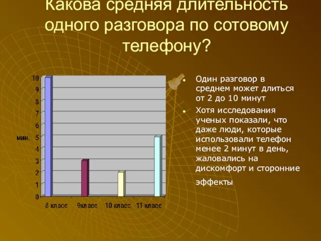 Какова средняя длительность одного разговора по сотовому телефону? Один разговор в среднем