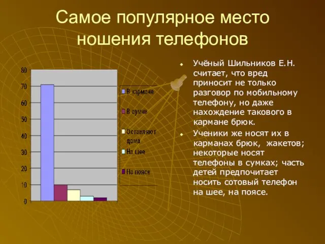 Самое популярное место ношения телефонов Учёный Шильников Е.Н. считает, что вред приносит