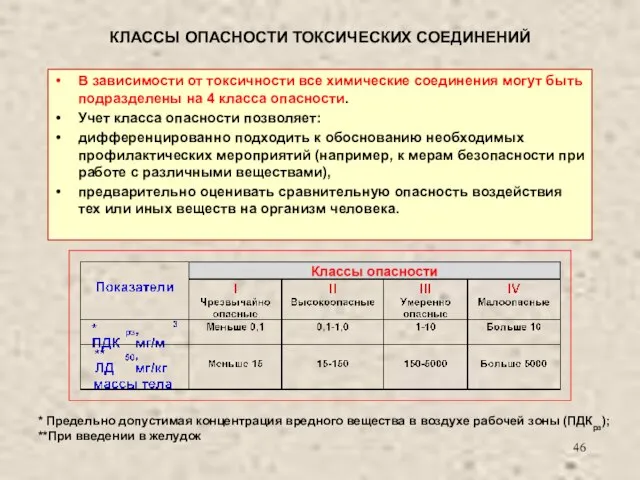 КЛАССЫ ОПАСНОСТИ ТОКСИЧЕСКИХ СОЕДИНЕНИЙ В зависимости от токсичности все химические соединения могут