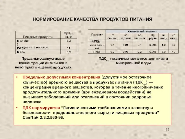 НОРМИРОВАНИЕ КАЧЕСТВА ПРОДУКТОВ ПИТАНИЯ Предельно допустимая концентрация (допустимое остаточное количество) вредного вещества