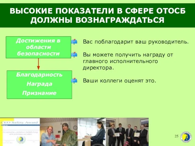 ВЫСОКИЕ ПОКАЗАТЕЛИ В СФЕРЕ ОТОСБ ДОЛЖНЫ ВОЗНАГРАЖДАТЬСЯ Достижения в области безопасности Благодарность