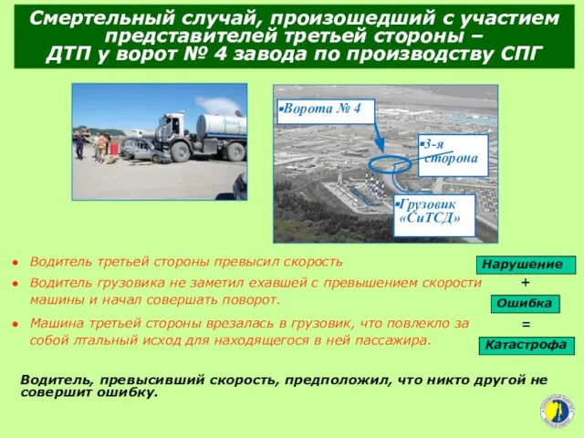 Смертельный случай, произошедший с участием представителей третьей стороны – ДТП у ворот