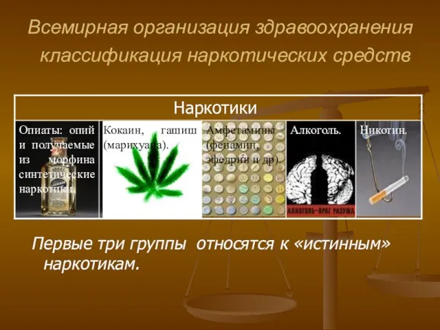 Всемирная организация здравоохранения классификация наркотических средств Первые три группы относятся к «истинным» наркотикам.