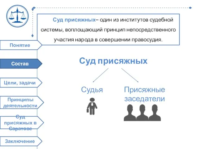 Суд присяжных– один из институтов судебной системы, воплощающий принцип непосредственного участия народа