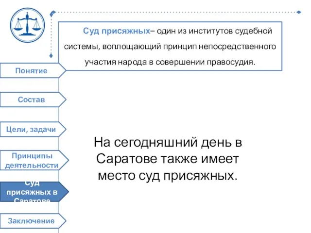 Суд присяжных– один из институтов судебной системы, воплощающий принцип непосредственного участия народа