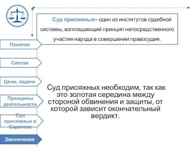 Суд присяжных– один из институтов судебной системы, воплощающий принцип непосредственного участия народа