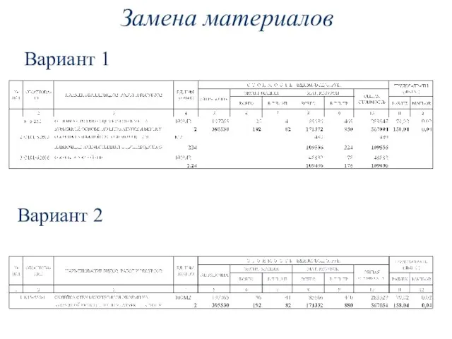 Замена материалов Вариант 1 Вариант 2