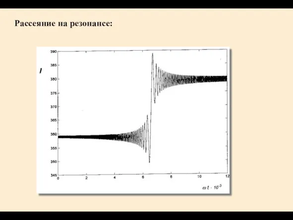Рассеяние на резонансе: