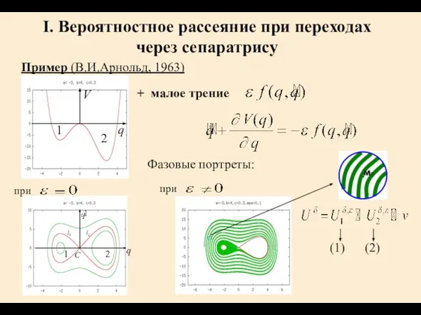 I. Вероятностное рассеяние при переходах через сепаратрису Пример (В.И.Арнольд, 1963) V 1