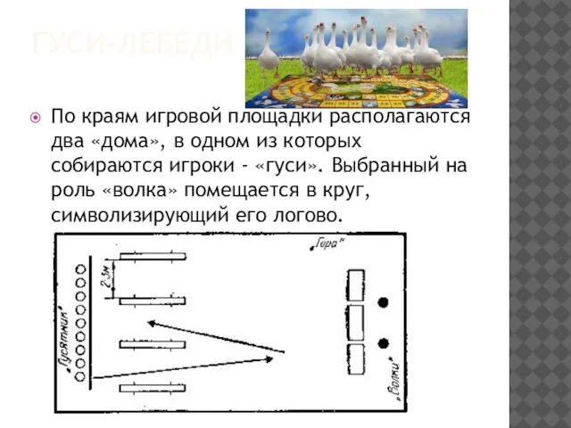 ГУСИ-ЛЕБЕДИ По краям игровой площадки располагаются два «дома», в одном из которых