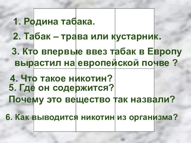 1. Родина табака. 2. Табак – трава или кустарник. 3. Кто впервые