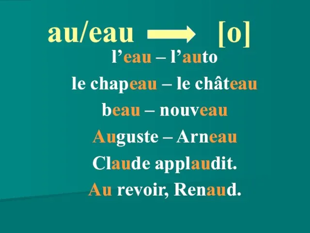 au/eau l’eau – l’auto le chapeau – le château beau – nouveau