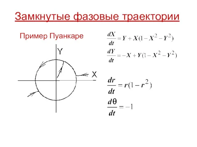 Замкнутые фазовые траектории Пример Пуанкаре