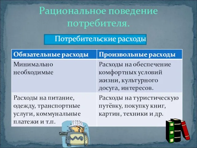 Потребительские расходы Рациональное поведение потребителя.