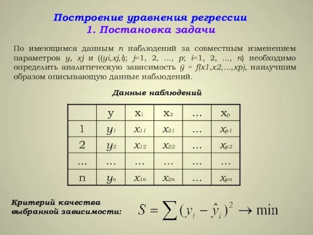 Построение уравнения регрессии 1. Постановка задачи Данные наблюдений По имеющимся данным n