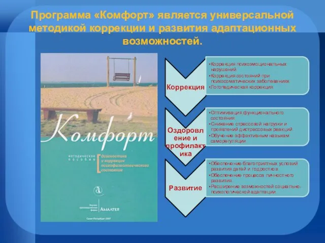 Программа «Комфорт» является универсальной методикой коррекции и развития адаптационных возможностей.