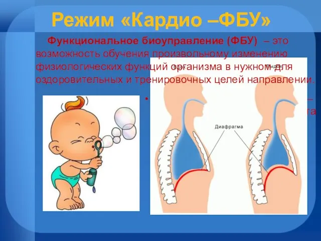 Режим «Кардио –ФБУ» Применение режима «Кардио – ФБУ» в ходе обучения пациента