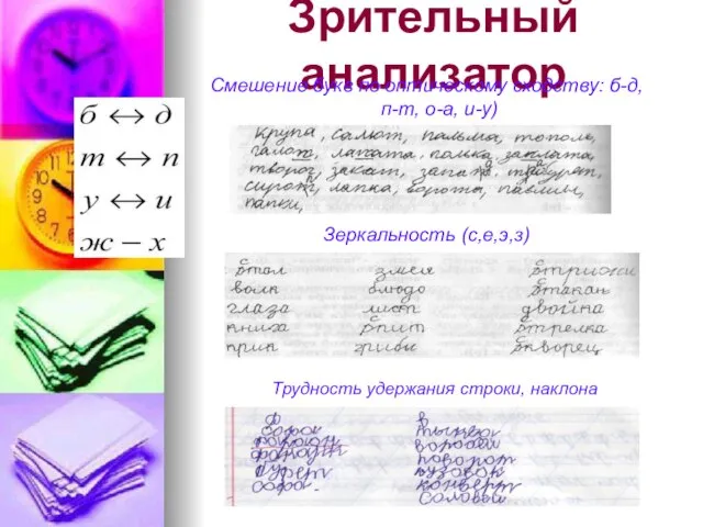 Зрительный анализатор Смешение букв по оптическому сходству: б-д, п-т, о-а, и-у) Зеркальность