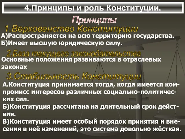 4.Принципы и роль Конституции. Принципы 1.Верховенство Конституции А)Распространяется на всю территорию государства.