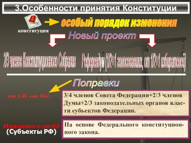 3.Особенности принятия Конституции Новый проект 3/4 членов Совета Федерации+2/3 членов Думы+2/3 законодательных