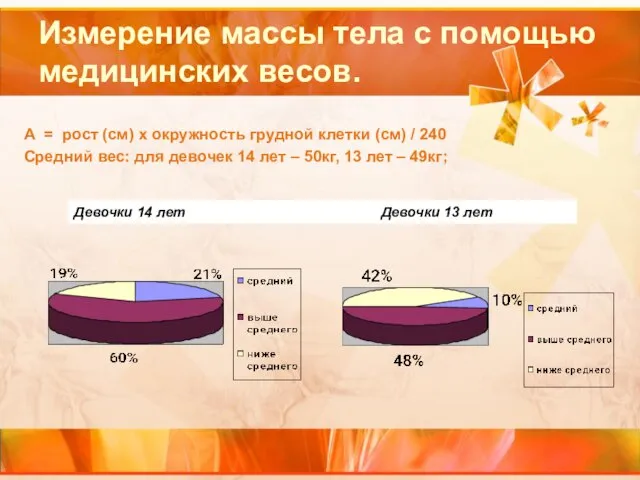 Измерение массы тела с помощью медицинских весов. А = рост (см) х