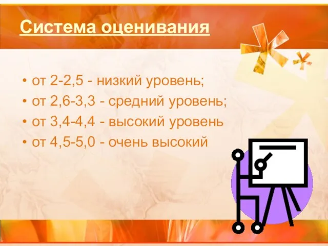 Система оценивания от 2-2,5 - низкий уровень; от 2,6-3,3 - средний уровень;