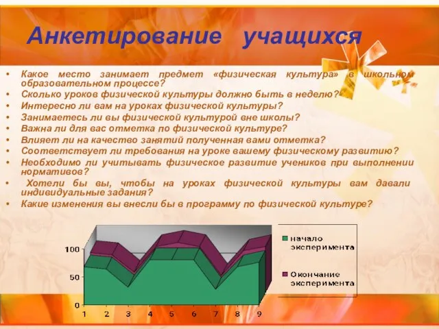 Анкетирование учащихся Какое место занимает предмет «физическая культура» в школьном образовательном процессе?