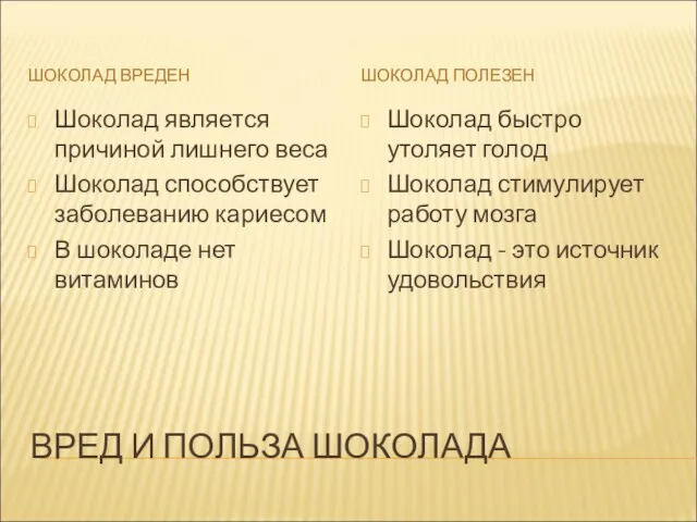 ВРЕД И ПОЛЬЗА ШОКОЛАДА ШОКОЛАД ВРЕДЕН ШОКОЛАД ПОЛЕЗЕН Шоколад является причиной лишнего