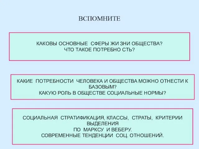 ВСПОМНИТЕ КАКОВЫ ОСНОВНЫЕ СФЕРЫ ЖИ ЗНИ ОБЩЕСТВА? ЧТО ТАКОЕ ПОТРЕБНО СТЬ? КАКИЕ