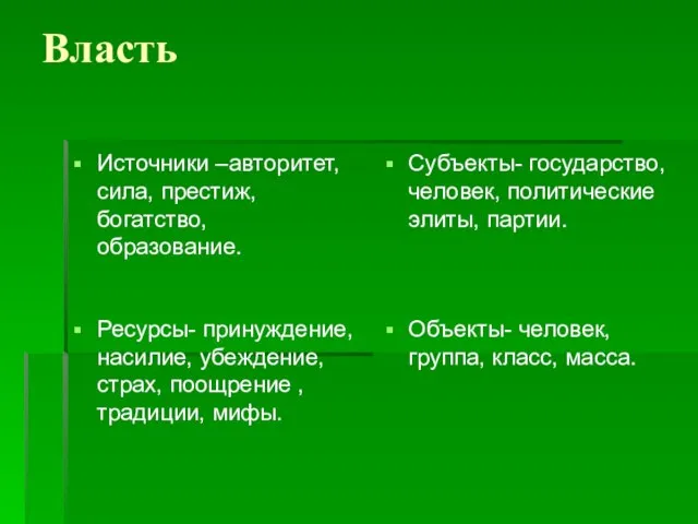 Власть Источники –авторитет, сила, престиж, богатство, образование. Субъекты- государство, человек, политические элиты,