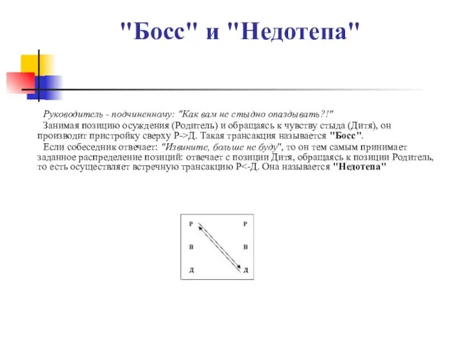 "Босс" и "Недотепа" Руководитель - подчиненному: "Как вам не стыдно опаздывать?!" Занимая