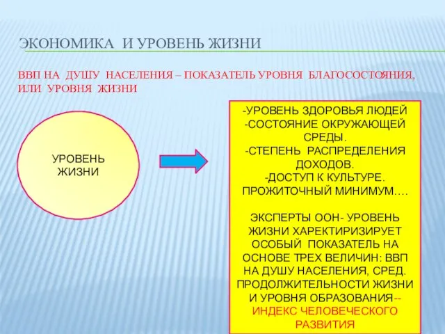 ЭКОНОМИКА И УРОВЕНЬ ЖИЗНИ ВВП НА ДУШУ НАСЕЛЕНИЯ – ПОКАЗАТЕЛЬ УРОВНЯ БЛАГОСОСТОЯНИЯ,