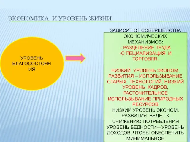 ЭКОНОМИКА И УРОВЕНЬ ЖИЗНИ УРОВЕНЬ БЛАГОСОСТОЯНИЯ ЗАВИСИТ ОТ СОВЕРШЕНСТВА ЭКОНОМИЧЕСКИХ МЕХАНИЗМОВ: -